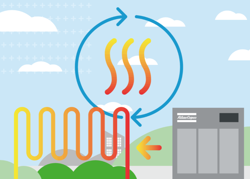 Air Compressor Heat Recovery - Atlas Copco UK