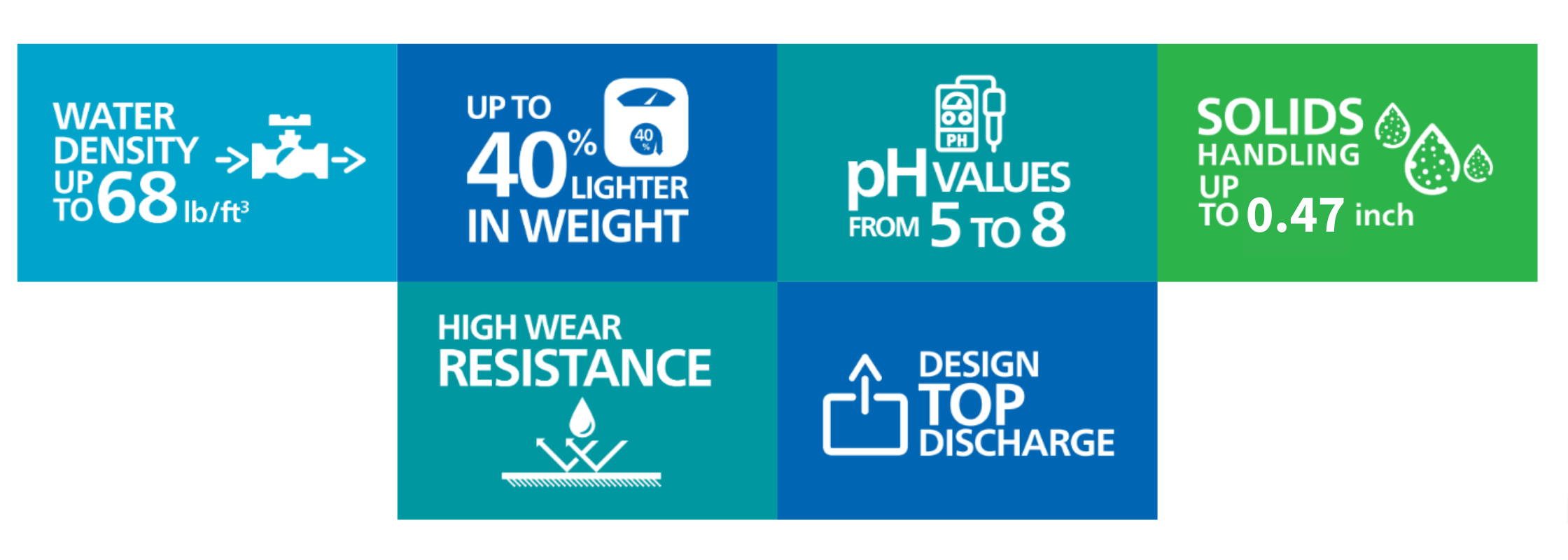 WEDA D91 Data Icons